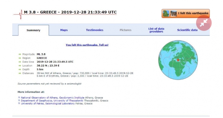 Σεισμός 3,8 Ρίχτερ έγινε αισθητός στην Αττική - ΤΩΡΑ