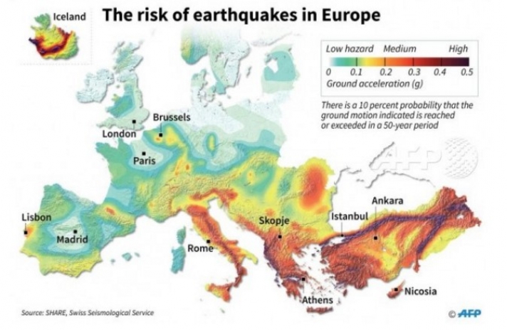 ΕΦΙΑΛΤΙΚΟ ΣΕΝΑΡΙΟ: Yψηλός ο κίνδυνος για σεισμό στην Ελλάδα ! – Τι δείχνει ο χάρτης του γαλλικού πρακτορείου