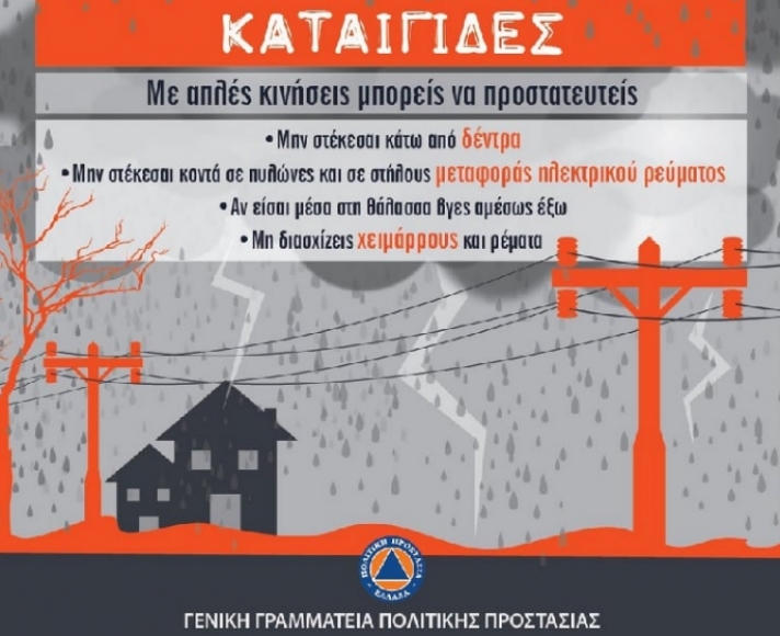 Κακοκαιρία στην κεντρική και νότια Ελλάδα με κύρια χαρακτηριστικά:  Ισχυρές βροχές Καταιγίδες  και Πολύ θυελλώδεις ανέμους