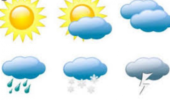 Καιρός: Συννεφιά και βροχές στα ανατολικά -Δείτε τι καιρό θα κάνει Χριστούγεννα και Πρωτοχρονιά
