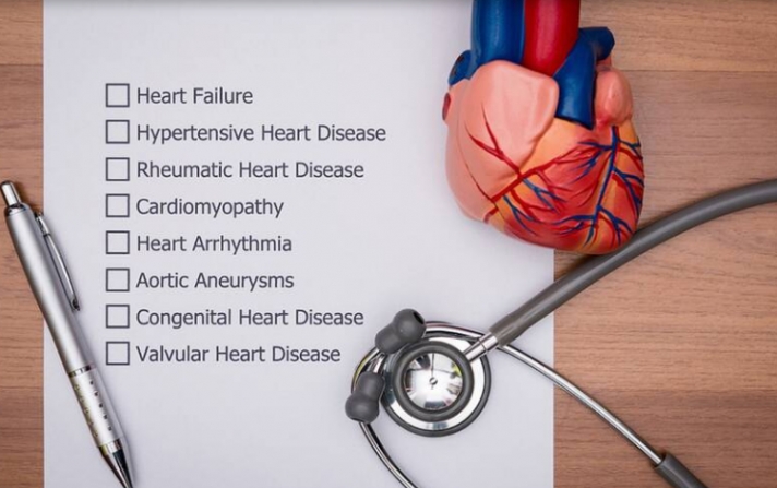 Κορονοϊός: Πόσο αυξάνει τον κίνδυνο καρδιακής ανεπάρκειας κατά τη διάρκεια της νοσηλείας