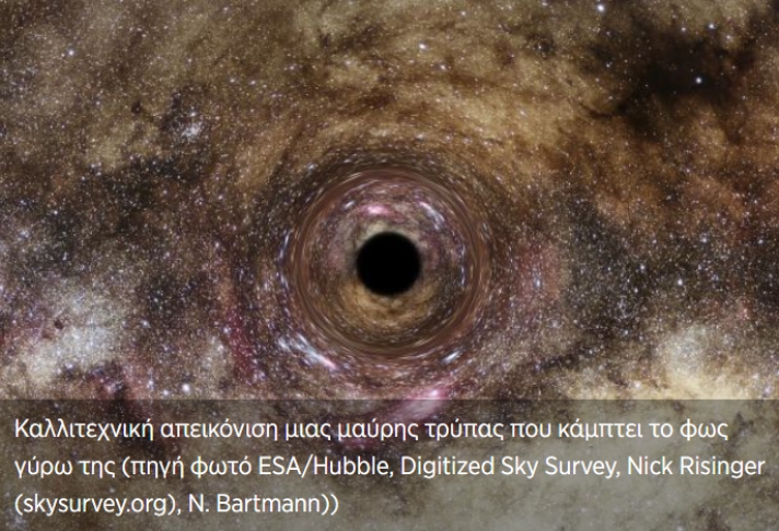 Εντοπίστηκε μαύρη τρύπα 30 δισ. φορές μεγαλύτερη από τον Ήλιο (βίντεο)